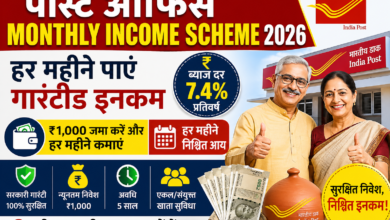 पोस्ट ऑफिस Monthly Income Scheme 2026: हर महीने पाएं गारंटीड इनकम